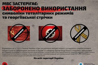 Символіка тоталітарних режимів